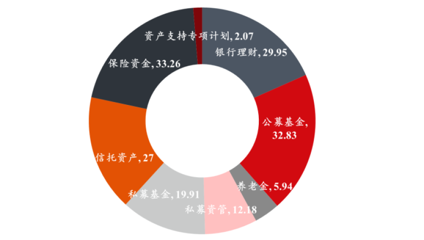 资金大量涌入北交所主题基金,2025新澳今晚开奖结果出来了吗,完美答案解释落实_创新版V10.56