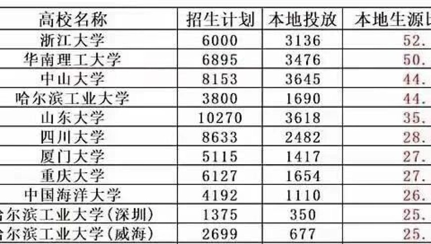 6749澳门彩一肖一码期期准,男子违规获取酒店房卡侵犯女住客,机构预测与落实方法揭秘_尊享版V12.87